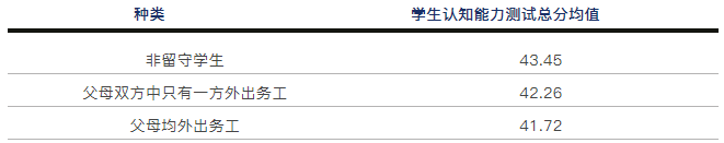 1530966006138004993.png 7.png