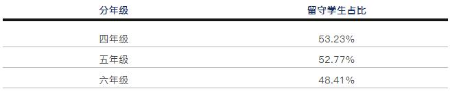 1530965972457083811.jpg 3.jpg