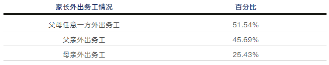 1530965989156001458.png 5.png